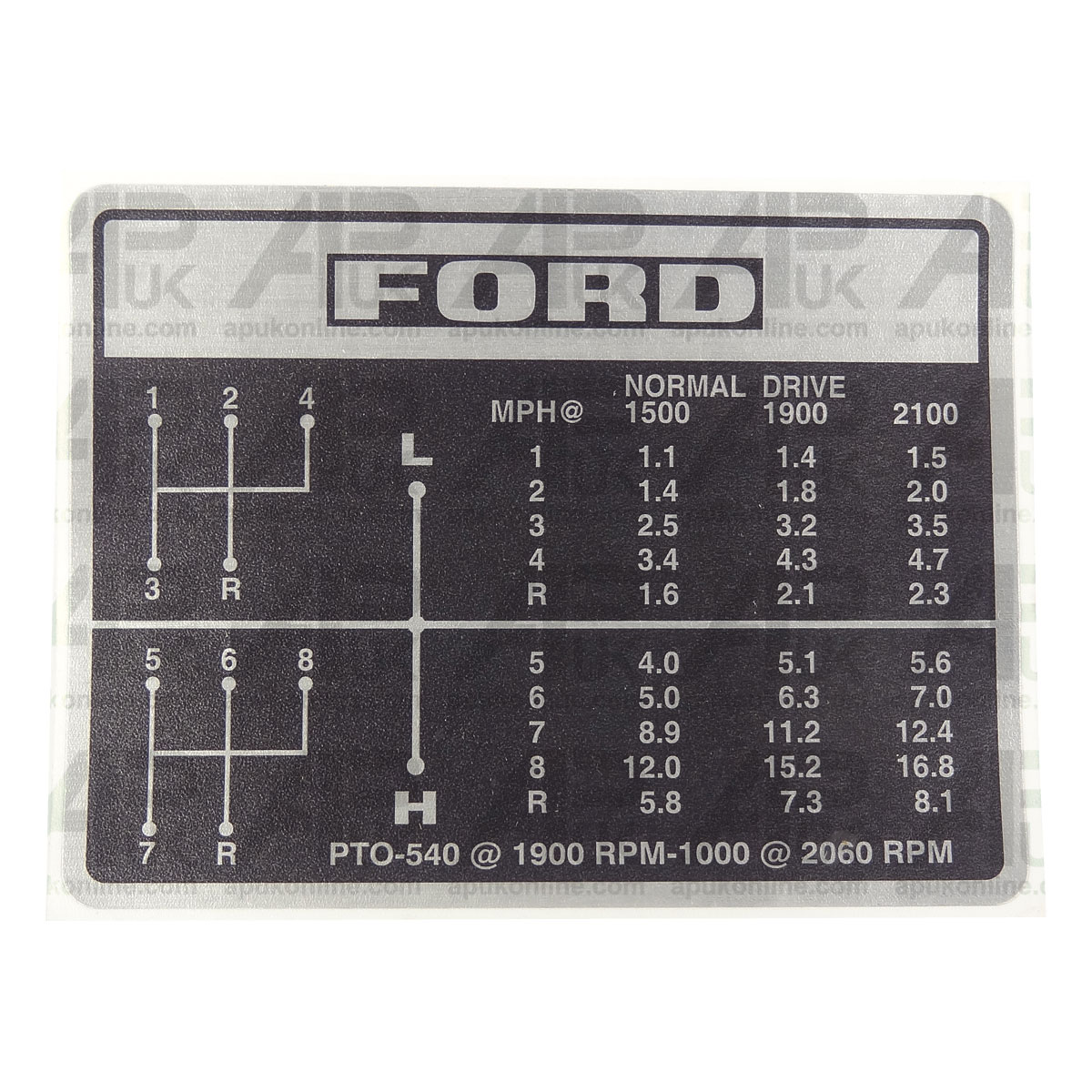 Gear Stick Shift Decal Ratio Opt 1 for Ford 532 3550 4140 4200 4330 4340 Tractor